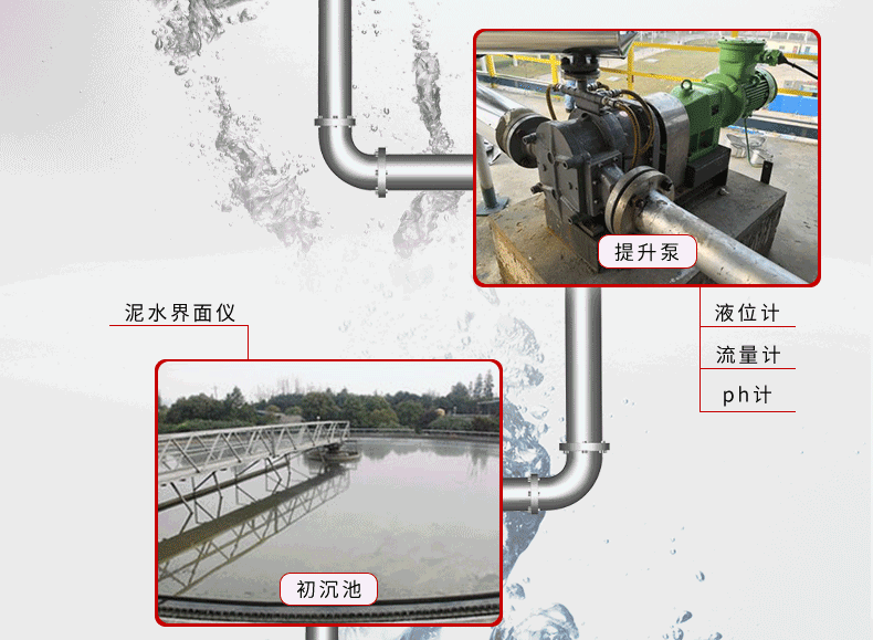 IC卡污水排放自動化遠程監控系統